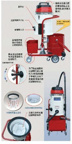 工业用吸尘器 机械及行业设备领域的清洁守护者